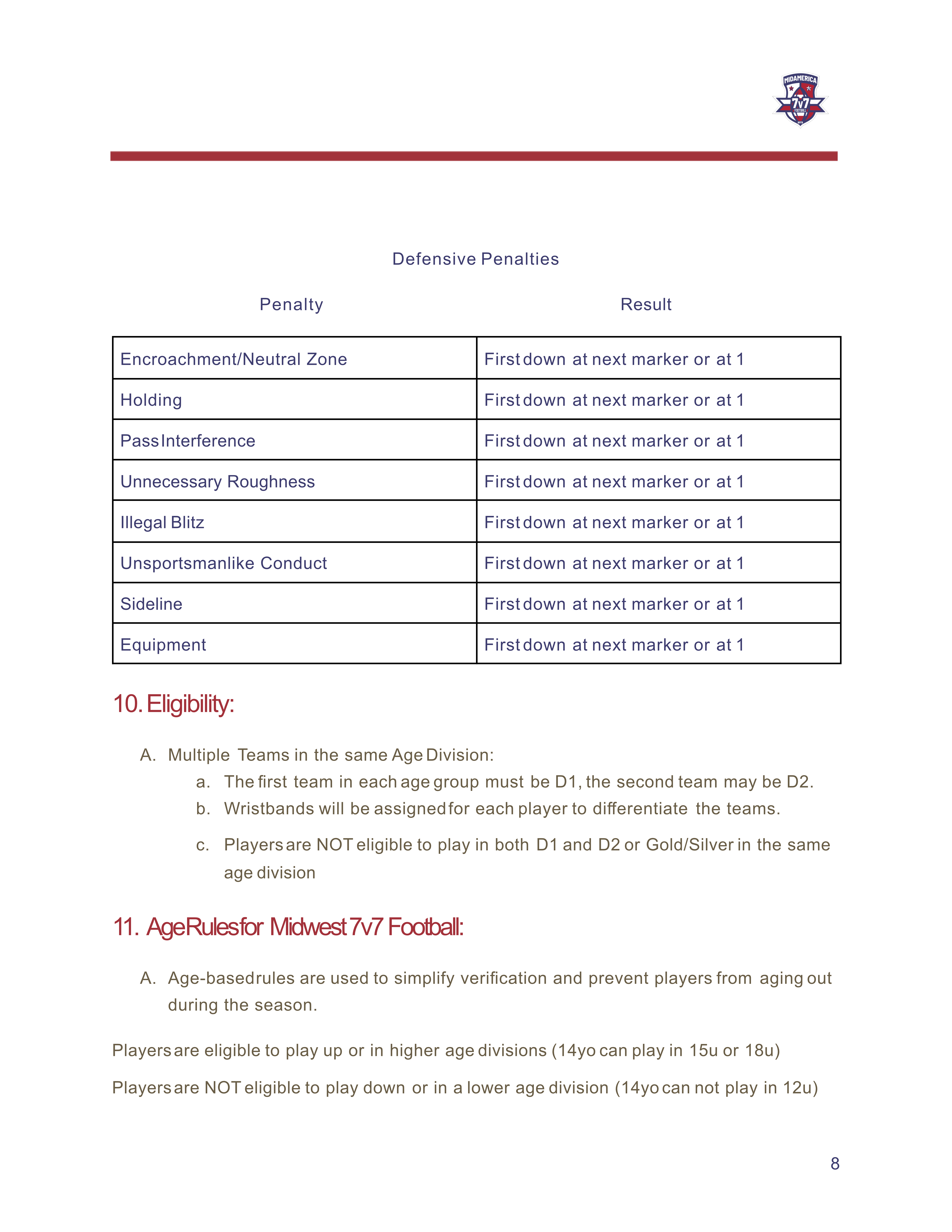 MidAmerica 7v7 Football - 2026 Rules (1)8